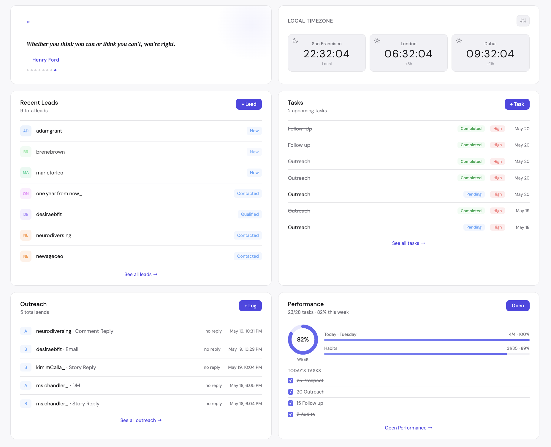 Dashboard preview